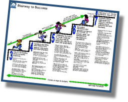 Resources - Diagrams